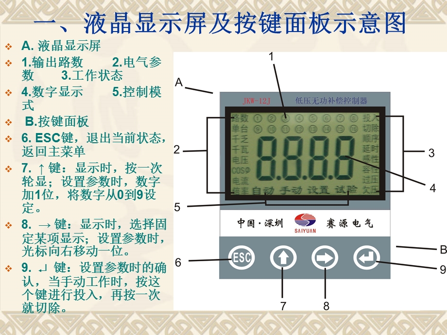 低压无功补偿控制器ppt课件.ppt_第2页