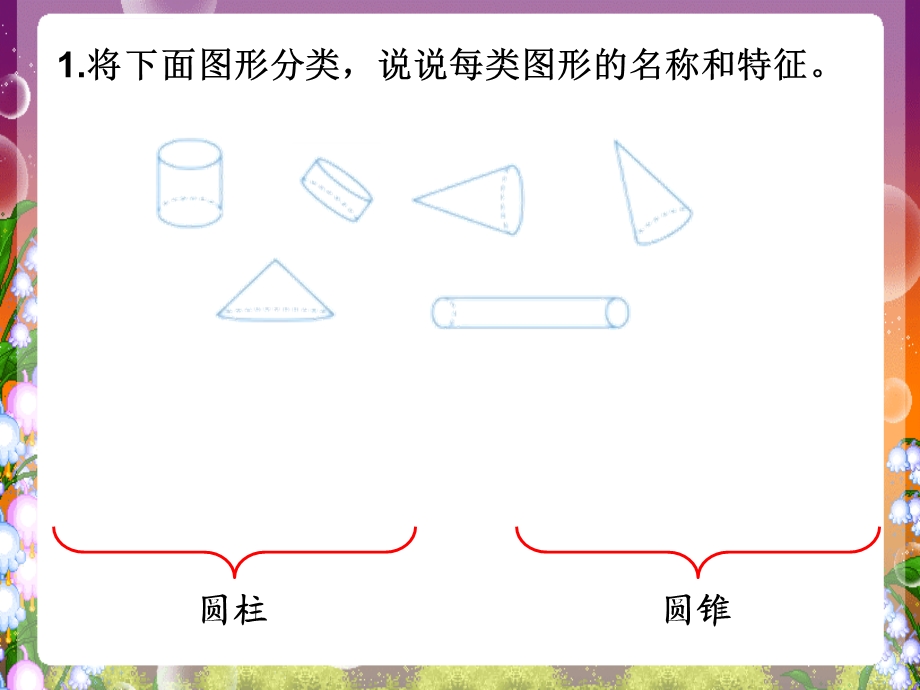 人教版六年级数学下册圆柱圆锥整理和复习ppt课件.ppt_第2页