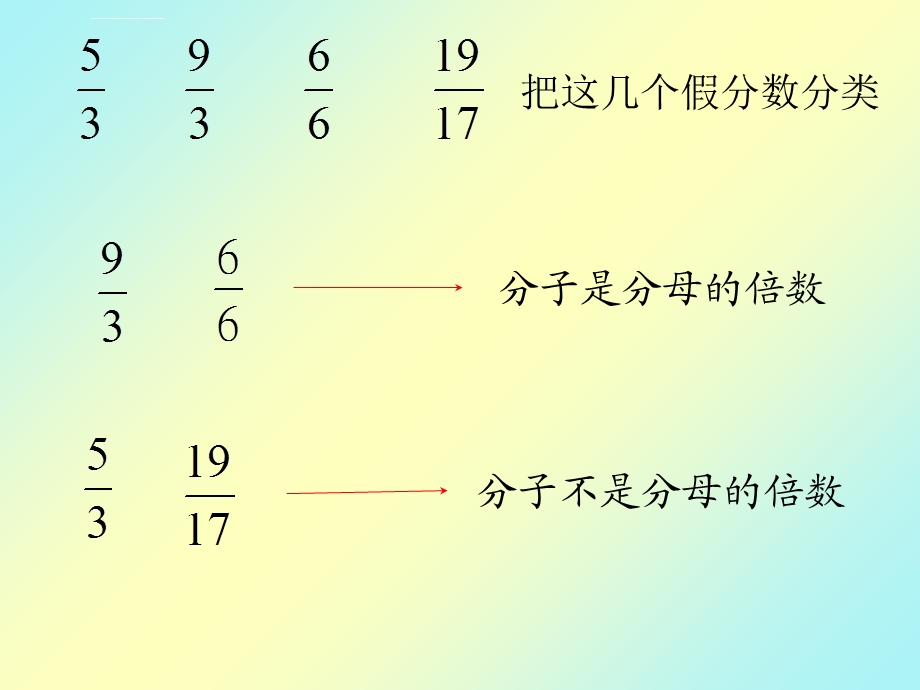 人教版五年级假分数化成整数或带分数ppt课件.ppt_第3页