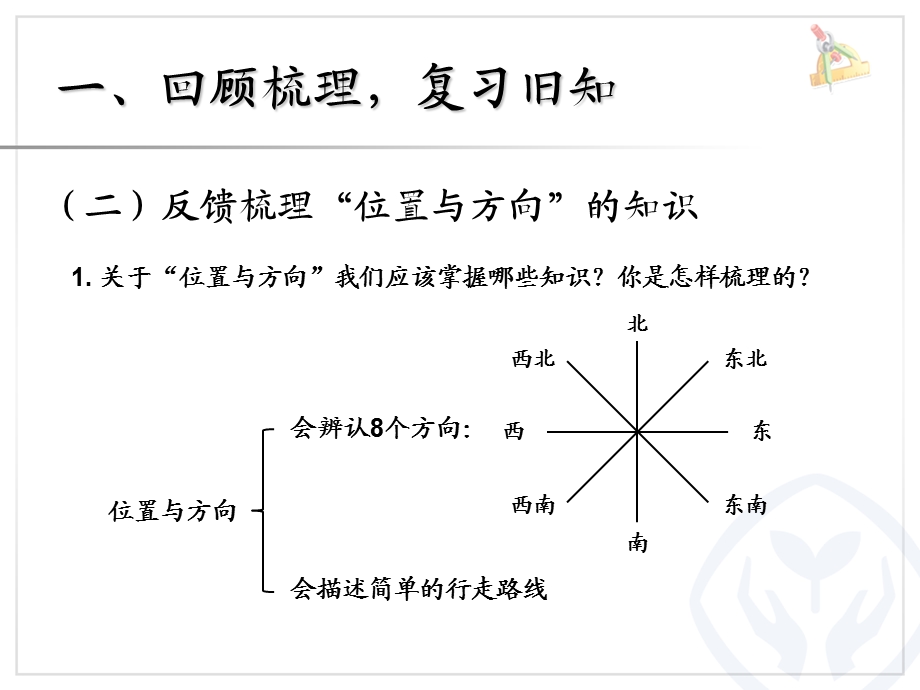 人教版三年级下册数学总复习ppt课件.ppt_第3页