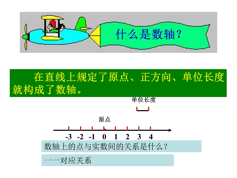 人教版平面直角坐标系复习ppt课件.ppt_第2页