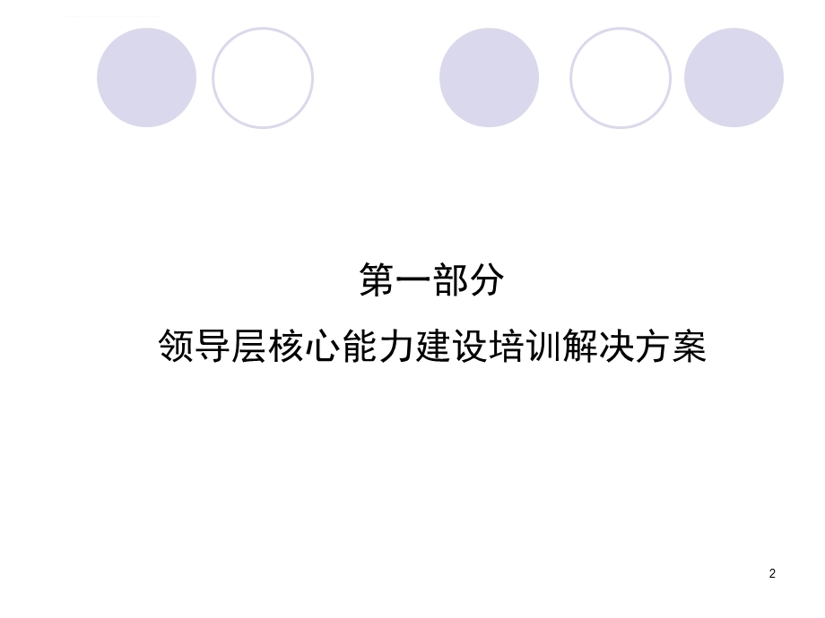 企业中高层培训解决方案ppt课件.ppt_第2页