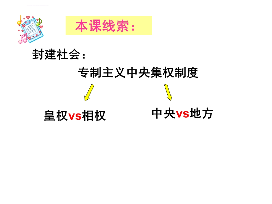 从汉到元政治制度的演变PPT课件.ppt_第2页