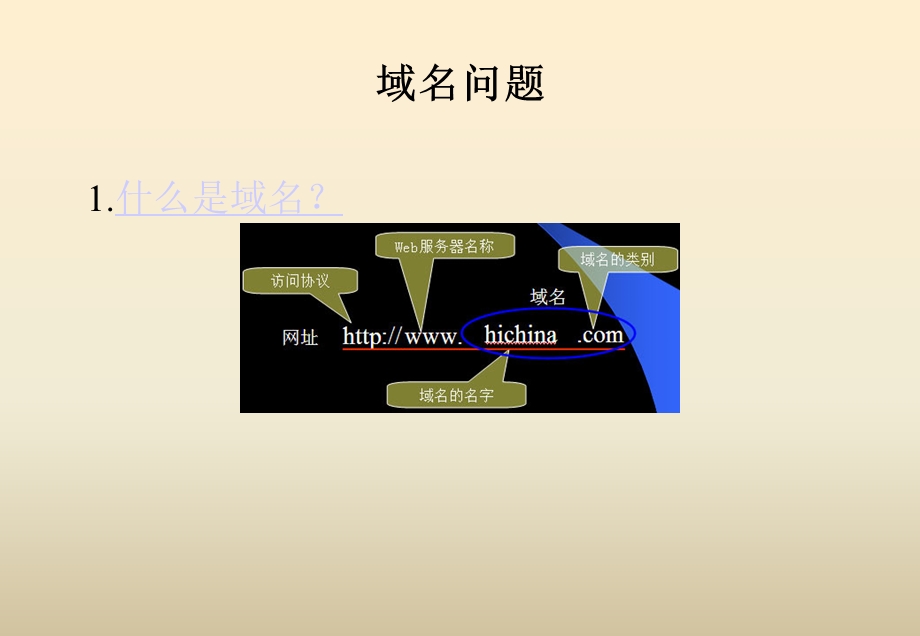 业务员网站建设培训课件.ppt_第1页