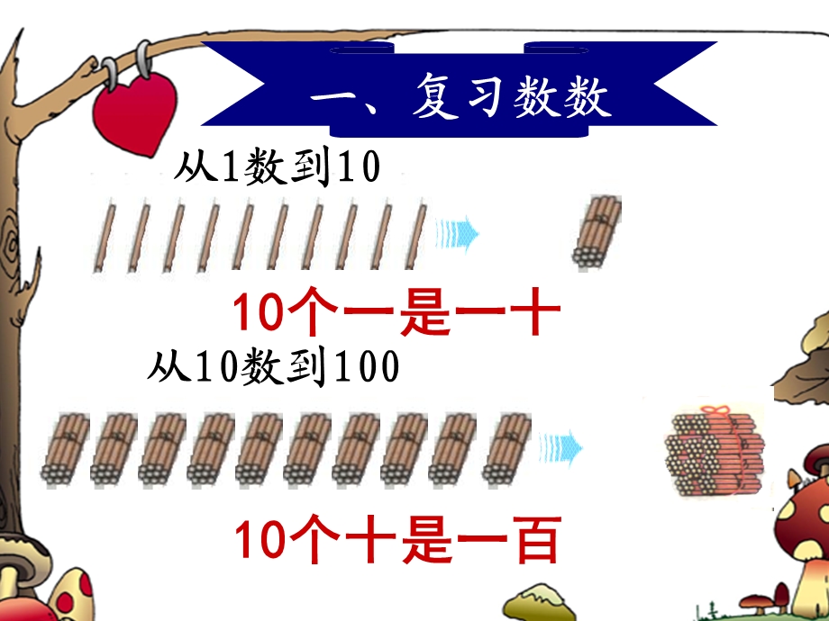 人教版数学一年级下册《100以内数的认识》ppt课件.ppt_第2页