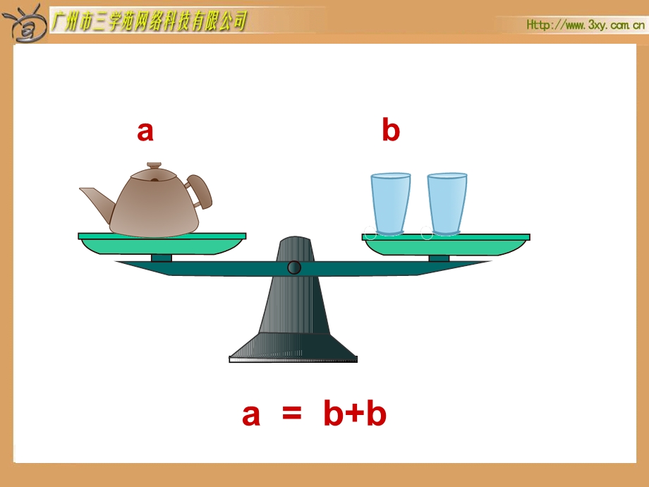 人教版五年级上册数学等式的性质ppt课件.ppt_第3页