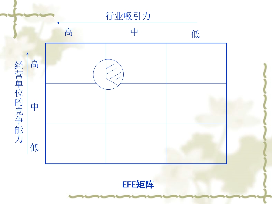 丰田战略实施与控制ppt课件.ppt_第2页