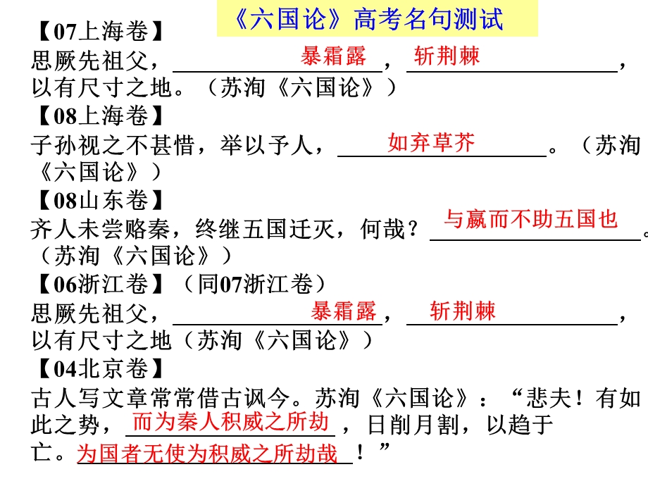 六国论——优秀实用ppt课件.ppt_第1页