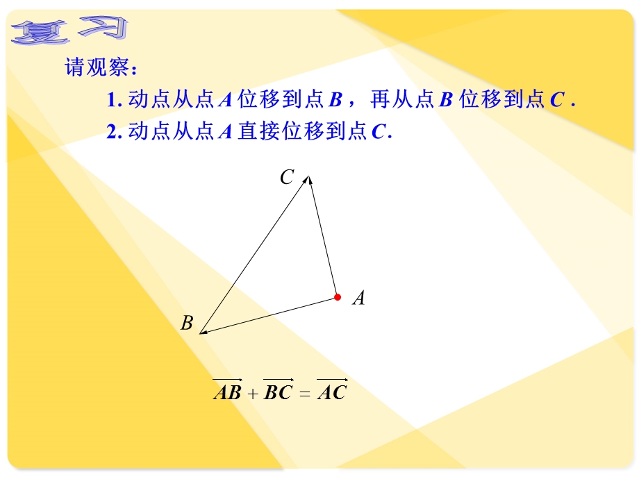 中职数学8.2.1向量的加法ppt课件.ppt_第2页