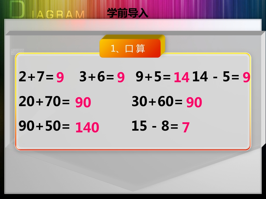 人教版二年级数学下册《整百整千数加减法》PPT课件.ppt_第2页