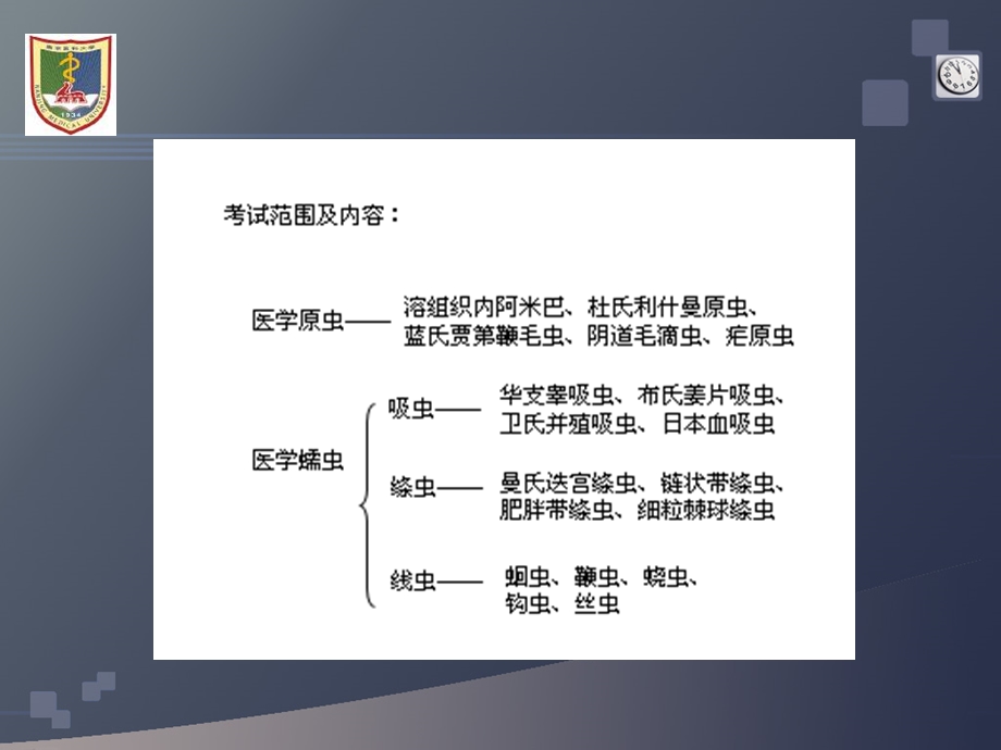 人体寄生虫实验ppt课件.ppt_第2页