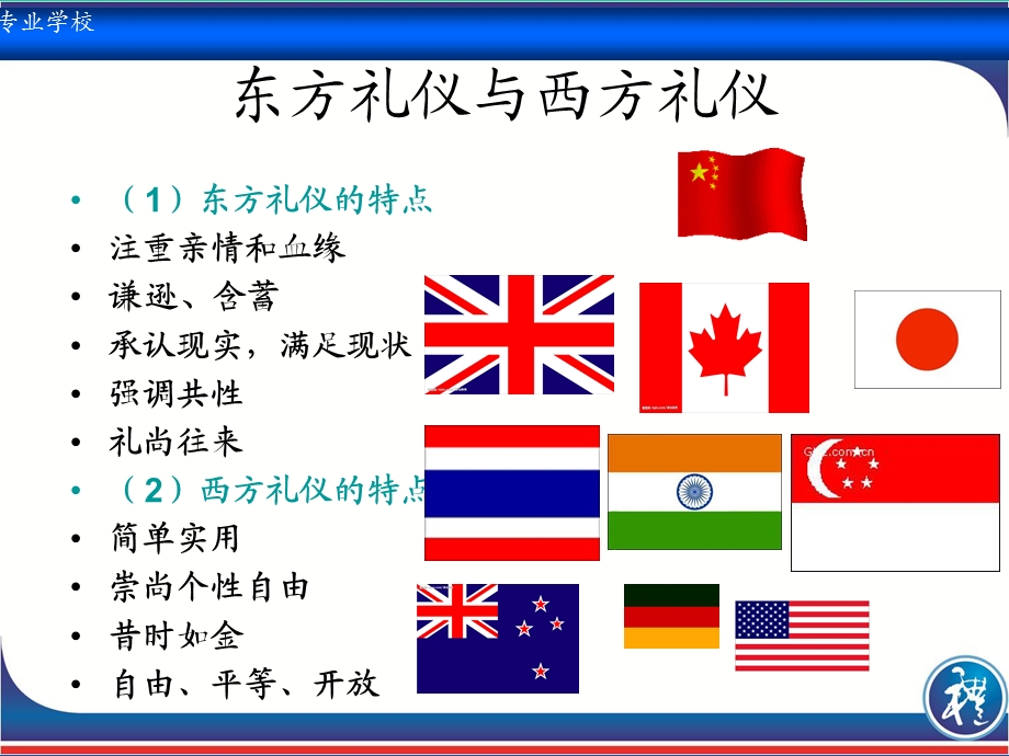 世界各国习俗礼仪剖析ppt课件.ppt_第2页