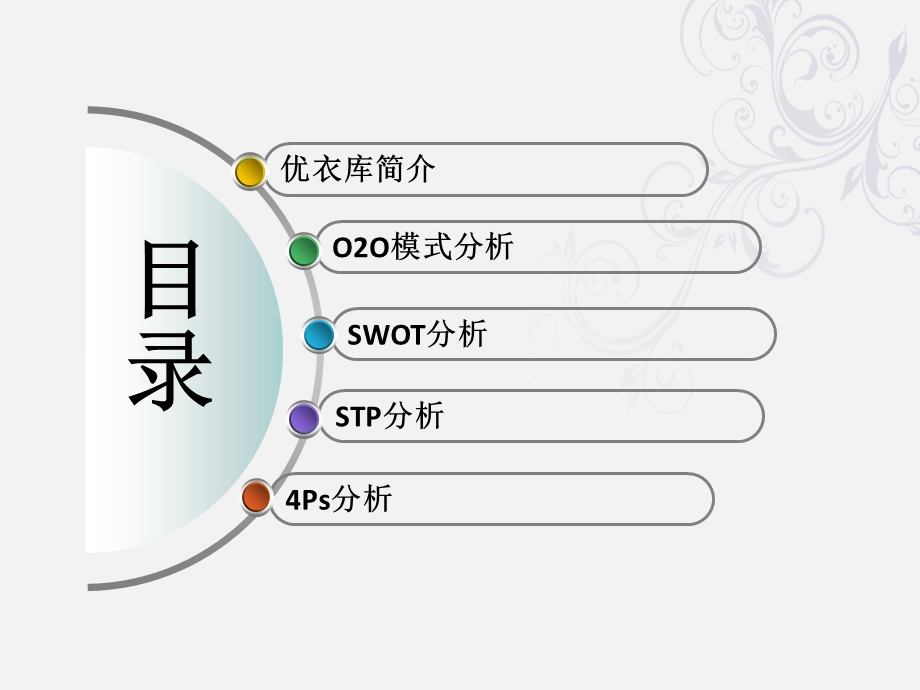 优衣库市场营销分析ppt课件.ppt_第3页