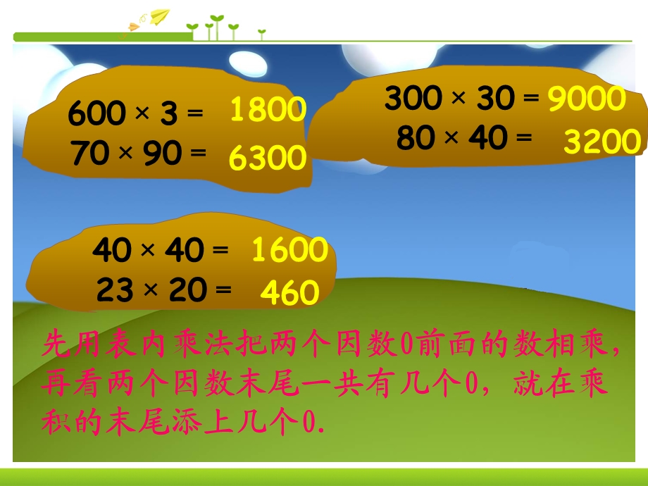 两位数乘两位数（复习课） ppt课件.ppt_第2页