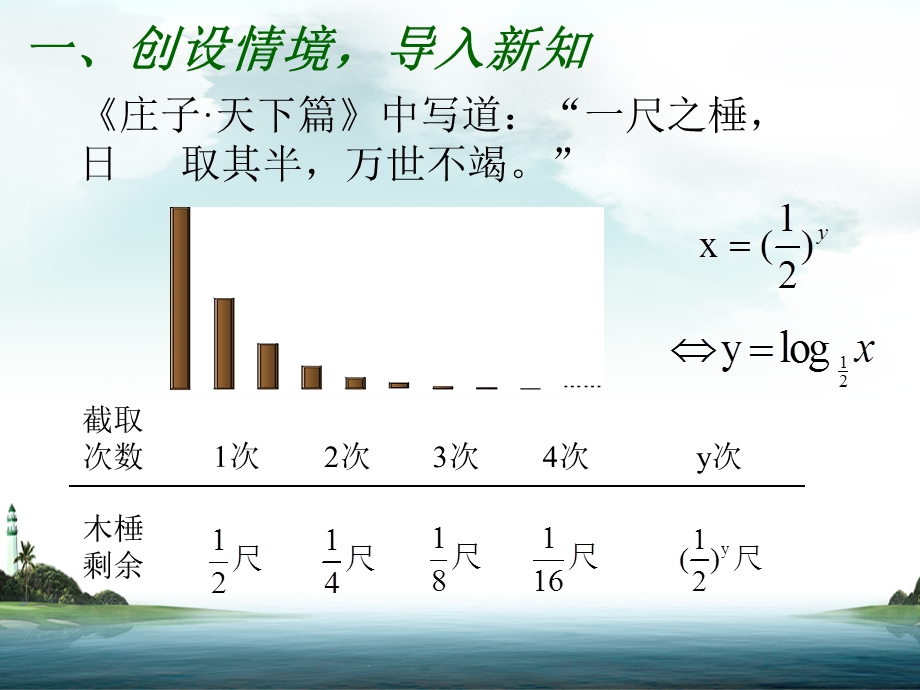 公开课对数函数ppt课件.ppt_第3页