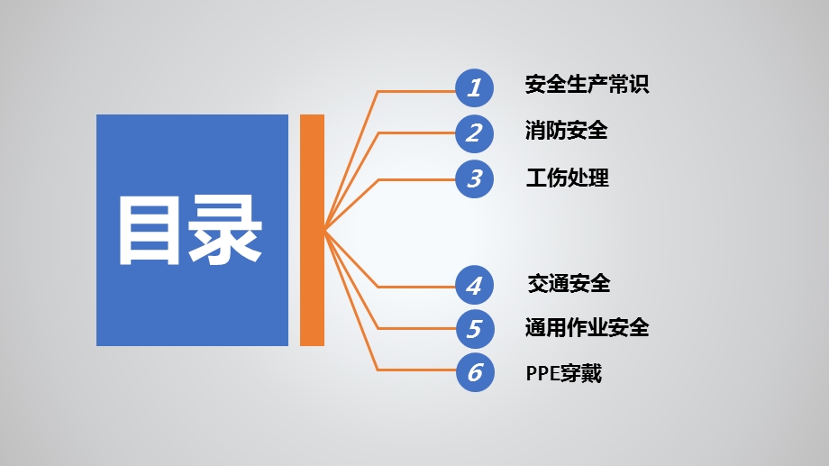 公司级安全教育培训ppt课件.ppt_第2页