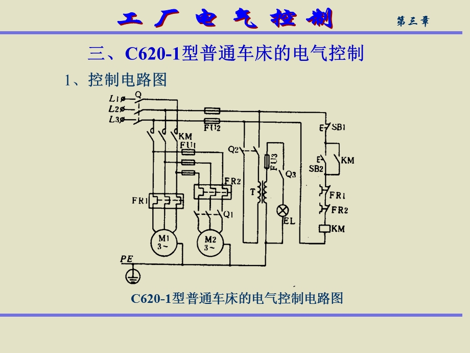 典型机械设备电气控制系统分析ppt课件.ppt_第3页