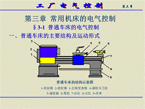 典型机械设备电气控制系统分析ppt课件.ppt