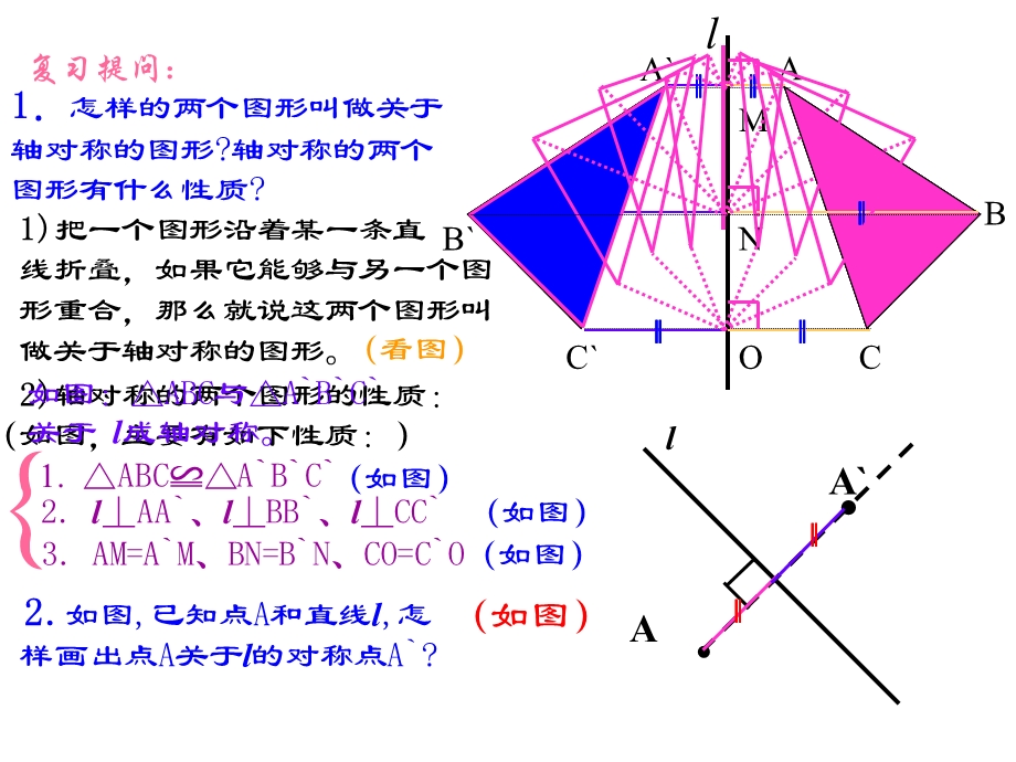 中心对称（公开课PPT课件）.ppt_第3页