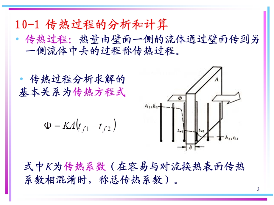 传热过程的计算ppt课件.ppt_第3页