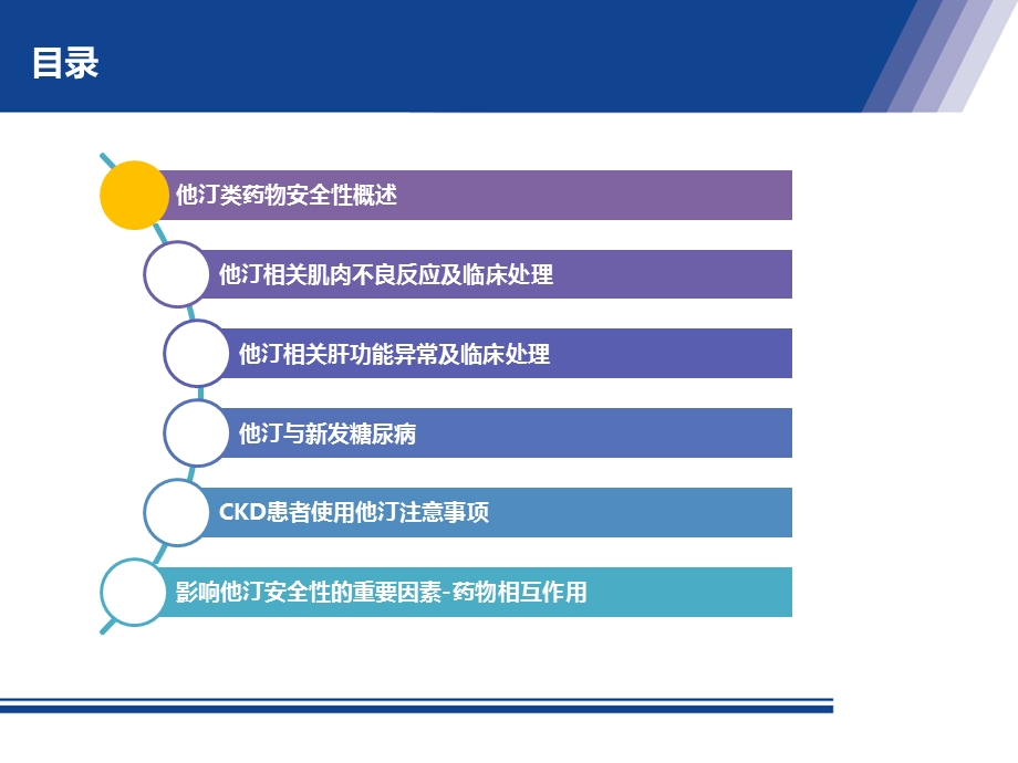 他汀常见不良反应及处理城ppt课件.ppt_第2页