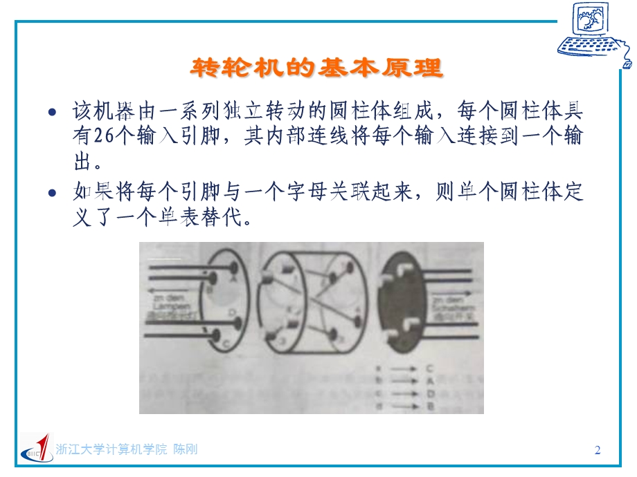 世纪早期密码机ppt课件.ppt_第2页