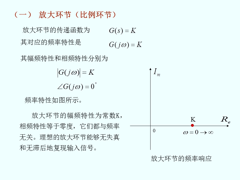 典型环节频率特性ppt课件.ppt_第2页