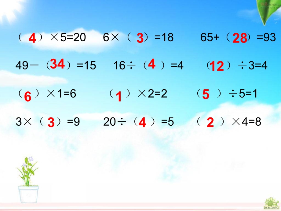 人教版数学二年级下册《表内除法(一)单元复习总结题》ppt课件.ppt_第3页