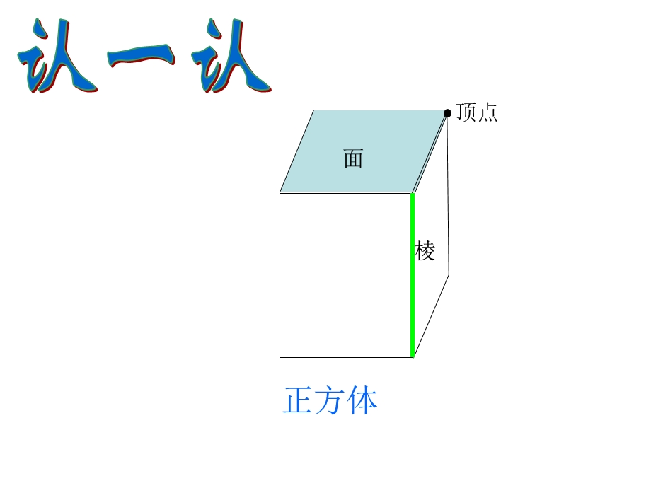 人教版五年级数学下册第三单元长方体和正方体的认识重点ppt课件.ppt_第3页