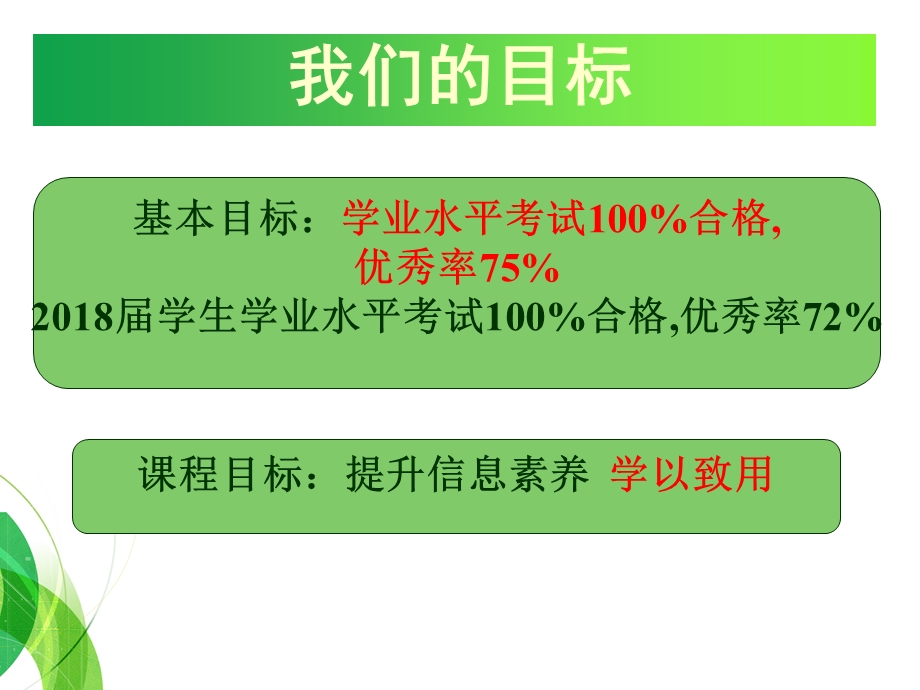 信息技术第一节课 常规教育ppt课件.ppt_第2页