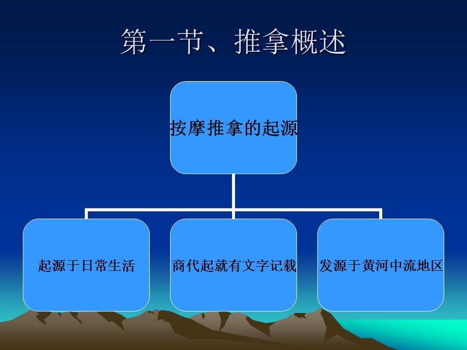 保健按摩ppt课件.ppt_第2页