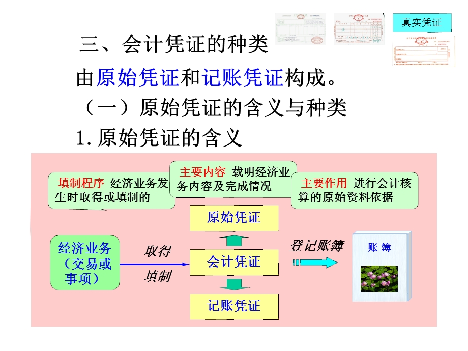 会计凭证东财第三版ppt课件.pptx_第3页