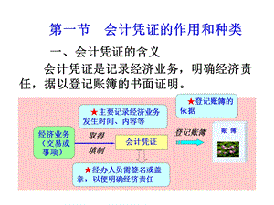 会计凭证东财第三版ppt课件.pptx