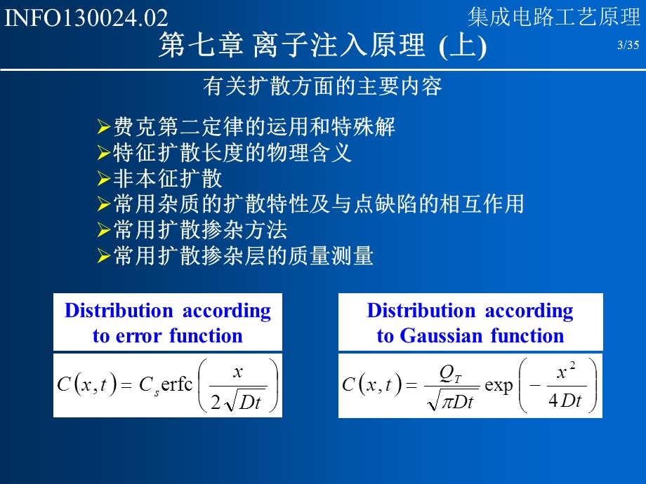 为离子注入剂量ppt课件.ppt_第3页