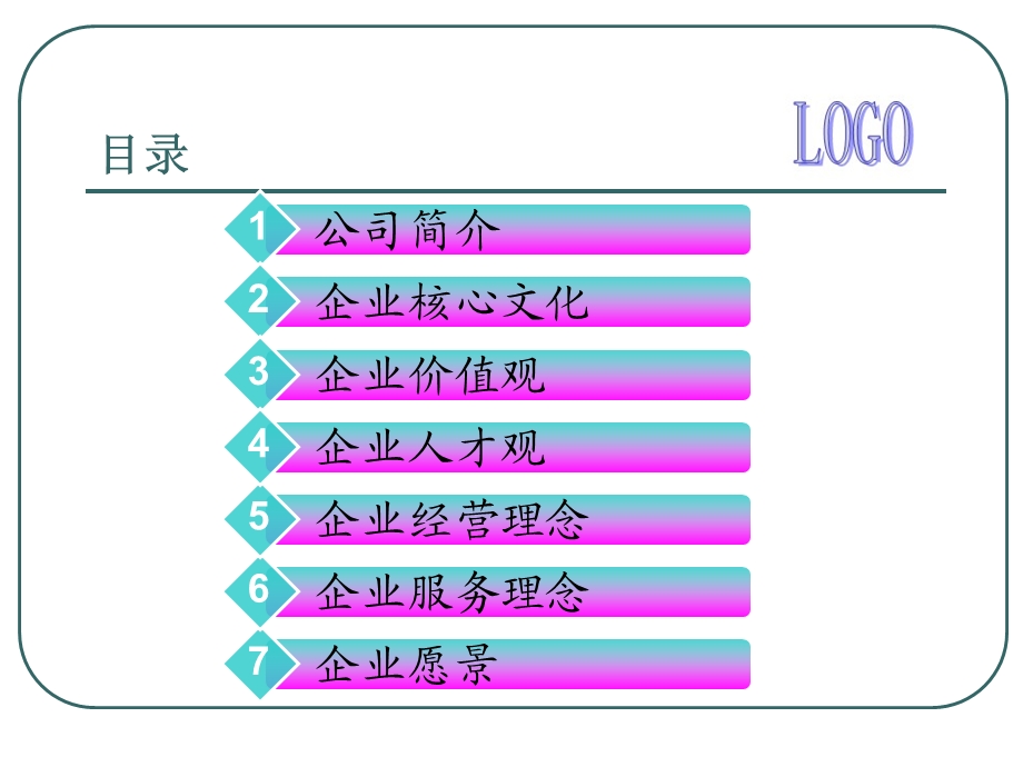 企业文化培训(绝对有用)课件.ppt_第2页