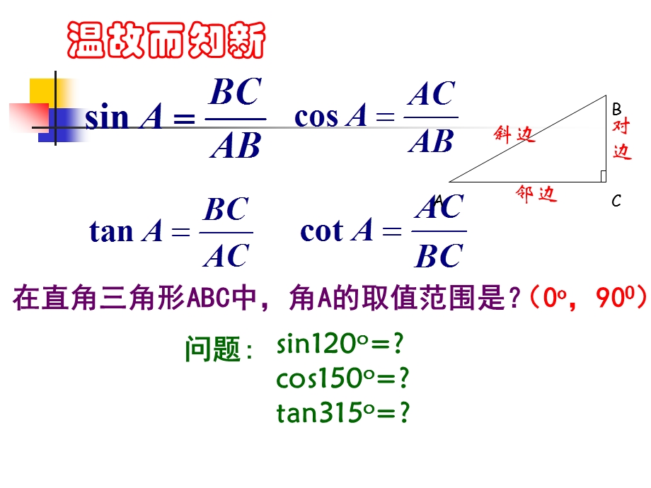 任意角的三角函数定义ppt课件.ppt_第3页