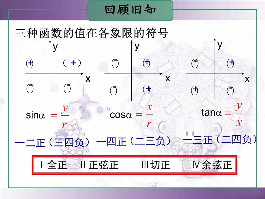 两角和与差的正弦余弦公式ppt课件.ppt_第2页