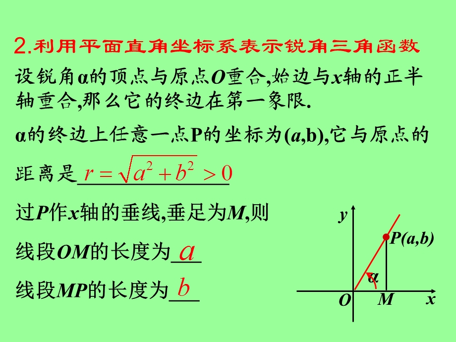 任意角三角函数 ppt课件.ppt_第3页