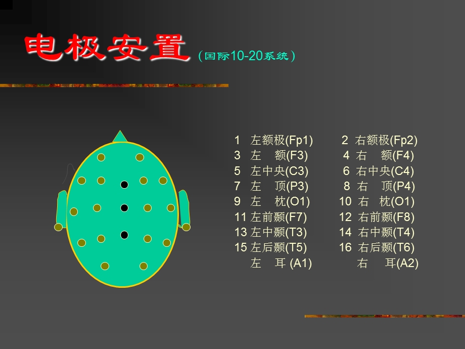 儿童脑电图的基本判读ppt课件.ppt_第3页