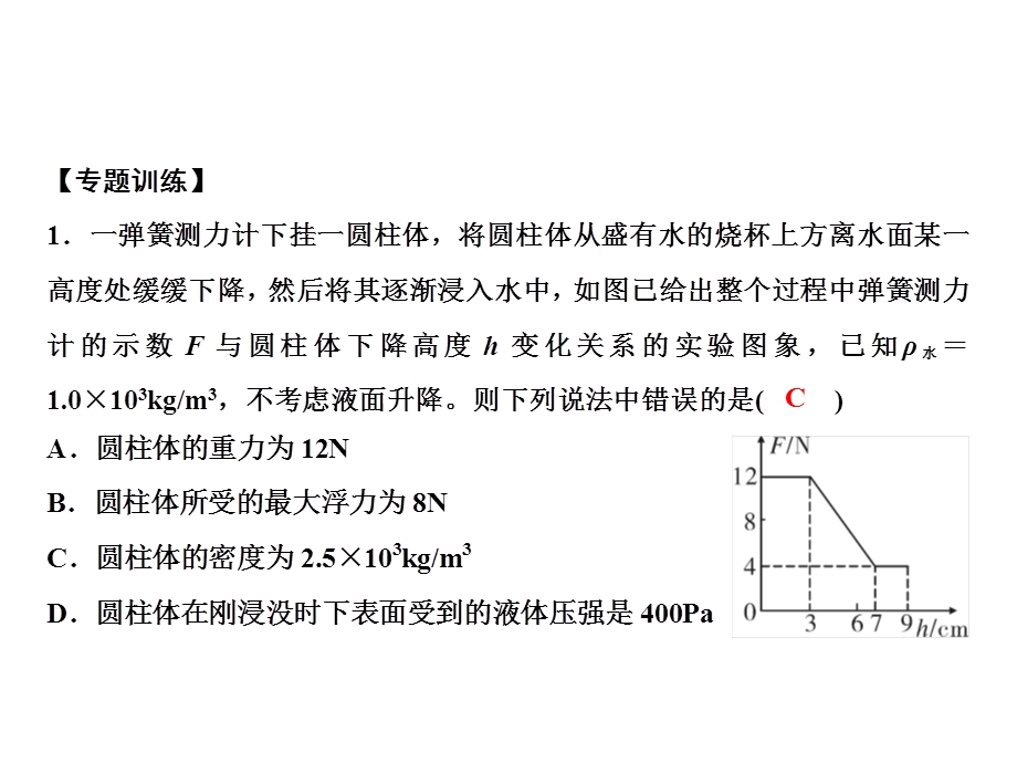 人教版八年级物理下册ppt课件：第10章 专题突破 压强与浮力综合计算.ppt_第3页