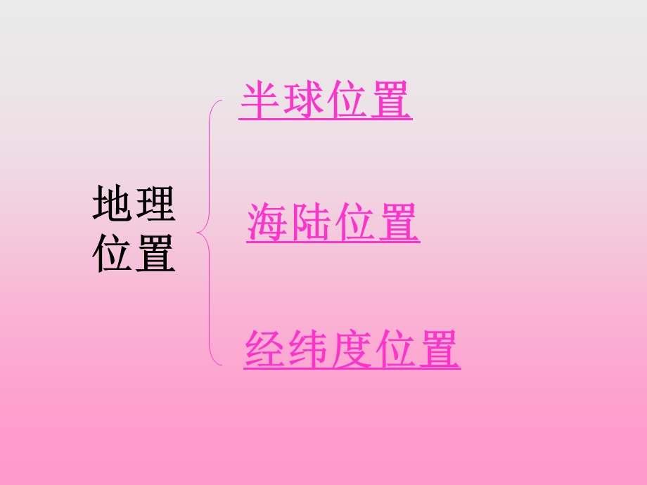 人教版初中地理七年级下册第六章ppt课件.ppt_第1页