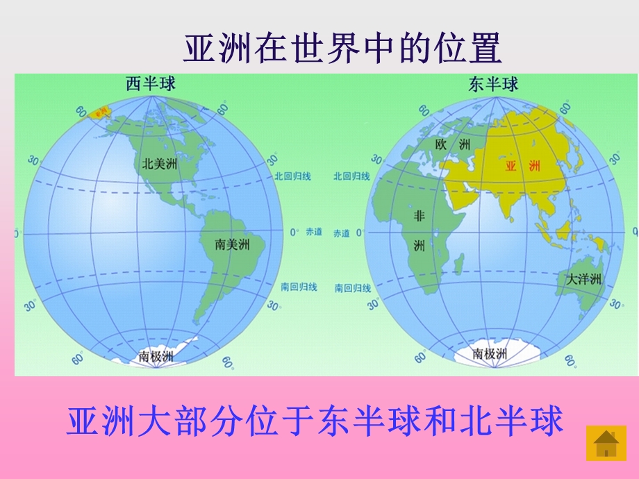 人教版初中地理七年级下册第六章ppt课件.ppt_第2页