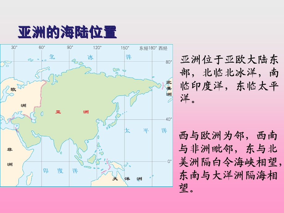 人教版初中地理七年级下册第六章ppt课件.ppt_第3页