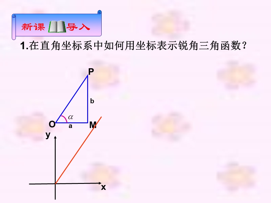 三角函数的定义ppt课件.ppt_第3页