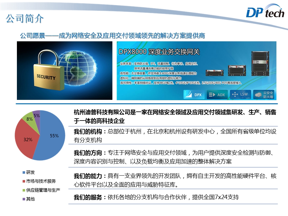 云安全解决方案ppt课件.pptx_第3页