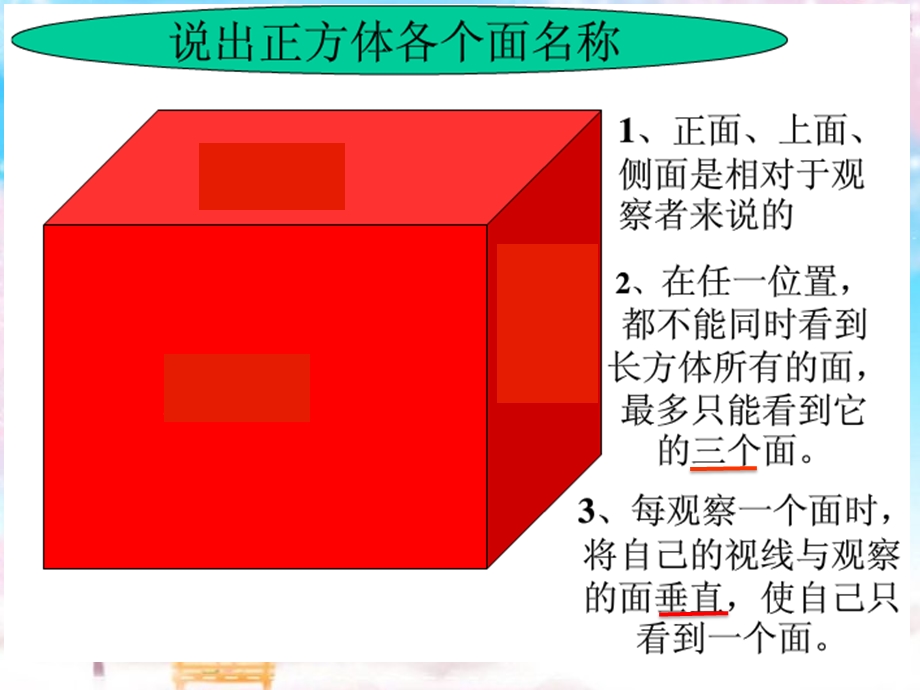 人教版五下观察物体(三)ppt课件.ppt_第2页