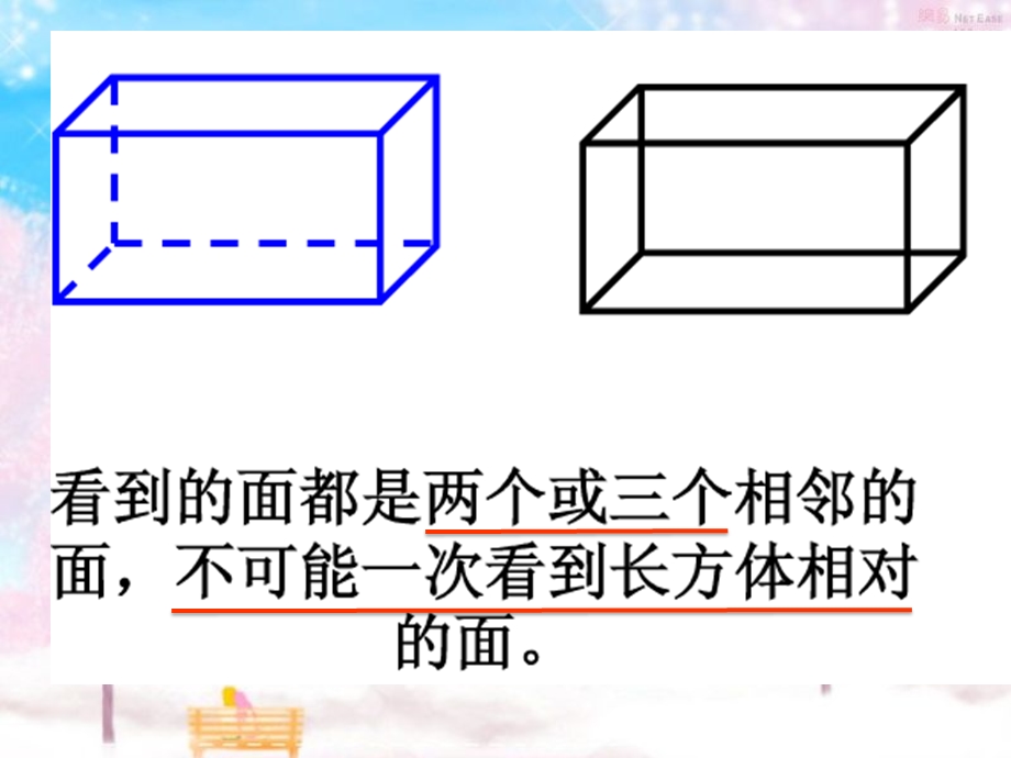 人教版五下观察物体(三)ppt课件.ppt_第3页