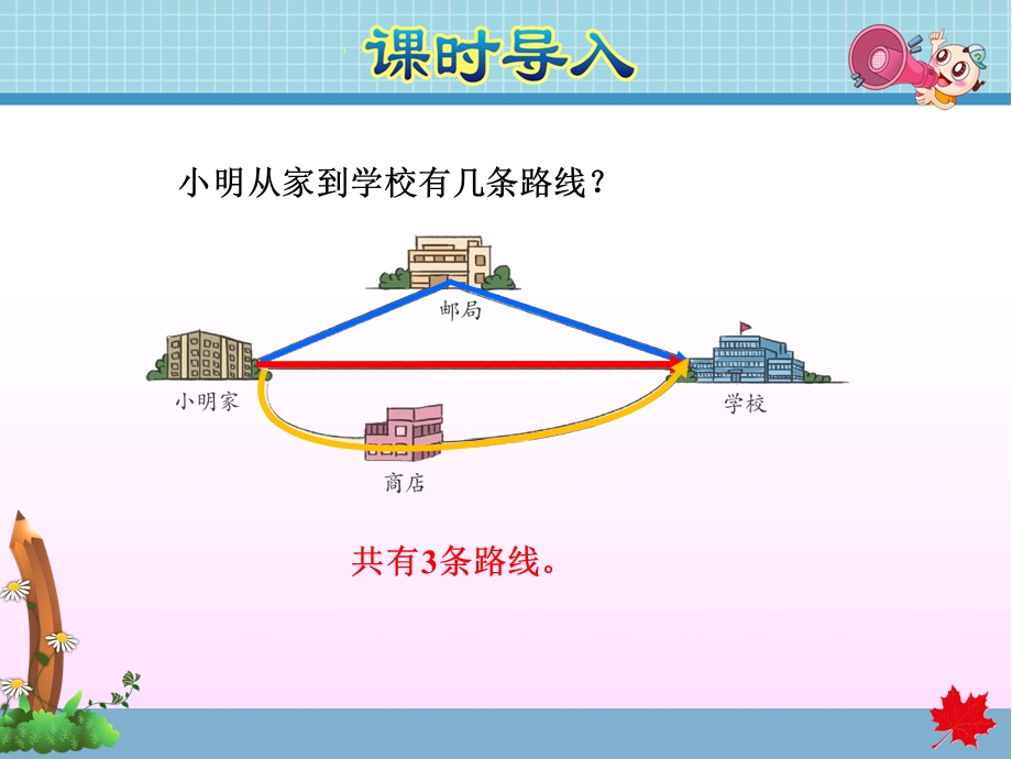 三角形的三边关系(苏教版四年级下册)数学ppt课件).ppt_第2页