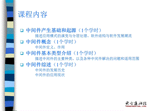 中间件综述ppt课件.ppt