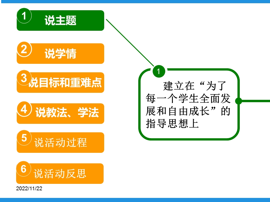 主题班会说课比赛一等奖优秀ppt课件.ppt_第3页